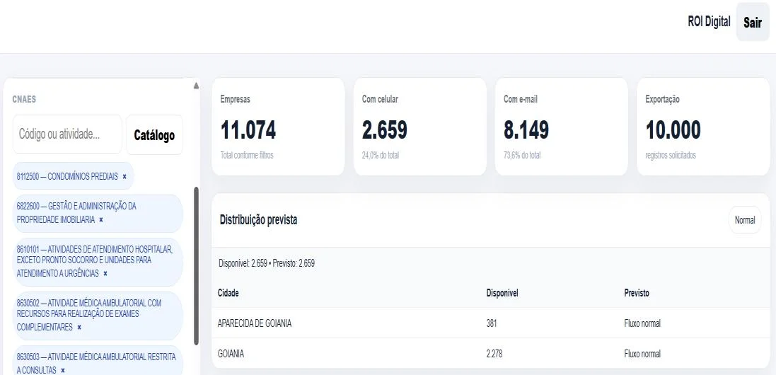 Sistema de consulta da ROI Digital filtrando empresas por CNAE, como condomínios e clínicas, em Goiânia e região